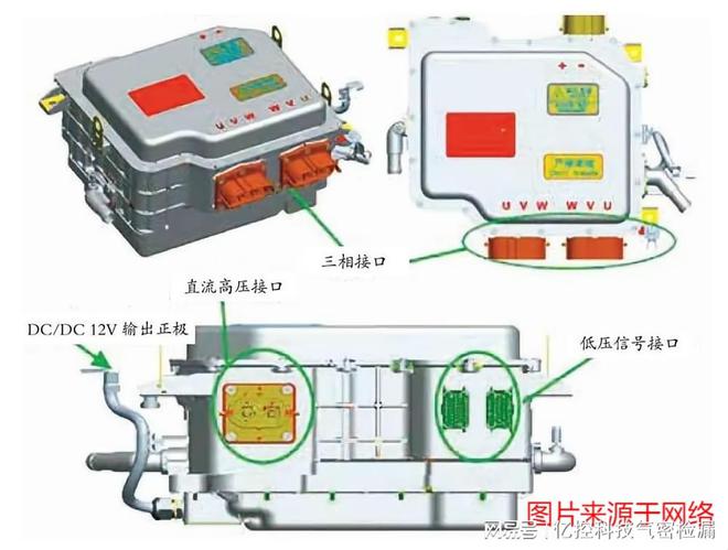 格雷希爾E10系列電連接器 精準對接新能源汽車三電系統測試需求